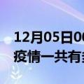 12月05日00时辽宁沈阳疫情最新通报及沈阳疫情一共有多少例