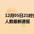 12月05日21时安徽六安疫情新增病例数及六安疫情目前总人数最新通报