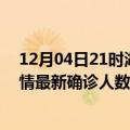 12月04日21时湖北神农架疫情累计多少例及神农架此次疫情最新确诊人数