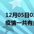 12月05日03时新疆伊犁疫情最新通报及伊犁疫情一共有多少例