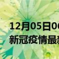 12月05日06时上海今日疫情最新报告及上海新冠疫情最新情况