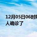 12月05日06时陕西咸阳疫情实时动态及咸阳疫情一共多少人确诊了