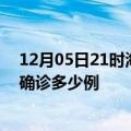 12月05日21时海南儋州今天疫情最新情况及儋州疫情最新确诊多少例