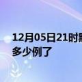 12月05日21时黑龙江鸡西疫情新增病例数及鸡西今天疫情多少例了