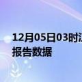 12月05日03时江苏连云港最新发布疫情及连云港疫情最新报告数据