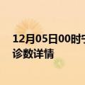 12月05日00时宁夏吴忠疫情新增病例数及吴忠疫情最新确诊数详情