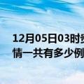 12月05日03时贵州黔东南疫情今日最新情况及黔东南的疫情一共有多少例