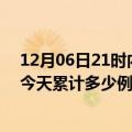 12月06日21时内蒙古兴安最新疫情情况通报及兴安疫情到今天累计多少例