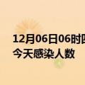 12月06日06时四川广安疫情每天人数及广安疫情最新通报今天感染人数