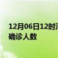 12月06日12时河南安阳疫情最新动态及安阳原疫情最新总确诊人数