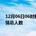 12月06日06时新疆昆玉疫情最新确诊数及昆玉目前为止疫情总人数