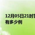 12月05日21时甘肃酒泉疫情最新确诊数及酒泉的疫情一共有多少例