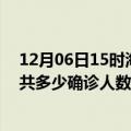 12月06日15时海南儋州疫情最新公布数据及儋州最新疫情共多少确诊人数