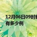 12月06日09时新疆铁门关疫情最新情况及铁门关疫情现在有多少例