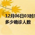 12月06日03时广西贺州疫情今天多少例及贺州最新疫情共多少确诊人数