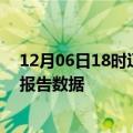 12月06日18时辽宁铁岭最新疫情确诊人数及铁岭疫情最新报告数据