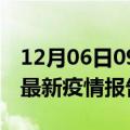 12月06日09时陕西渭南最新疫情状况及渭南最新疫情报告发布