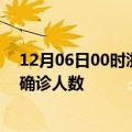 12月06日00时浙江宁波疫情最新数量及宁波疫情最新状况确诊人数