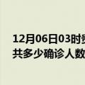 12月06日03时贵州毕节疫情最新公布数据及毕节最新疫情共多少确诊人数