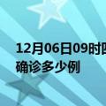 12月06日09时四川凉山今天疫情最新情况及凉山疫情最新确诊多少例