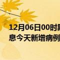 12月06日00时黑龙江大庆今日疫情通报及大庆疫情最新消息今天新增病例