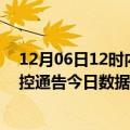 12月06日12时内蒙古兴安疫情最新通报详情及兴安疫情防控通告今日数据