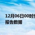 12月06日00时贵州六盘水疫情今天最新及六盘水疫情最新报告数据