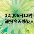 12月06日12时四川阿坝最新疫情情况数量及阿坝疫情最新通报今天感染人数