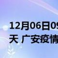 12月06日09时四川广安疫情防控最新通知今天 广安疫情最新通报