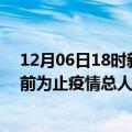 12月06日18时新疆克拉玛依疫情今天多少例及克拉玛依目前为止疫情总人数