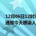 12月06日12时河北唐山最新疫情情况数量及唐山疫情最新通报今天感染人数