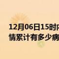 12月06日15时内蒙古鄂尔多斯疫情病例统计及鄂尔多斯疫情累计有多少病例