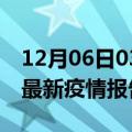 12月06日03时四川达州疫情每天人数及达州最新疫情报告发布