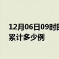 12月06日09时四川攀枝花疫情现状详情及攀枝花这次疫情累计多少例