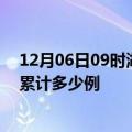 12月06日09时湖南永州疫情今日数据及永州最新疫情目前累计多少例