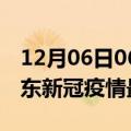 12月06日06时青海海东目前疫情是怎样及海东新冠疫情最新情况