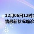 12月06日12时内蒙古呼和浩特疫情最新情况及呼和浩特疫情最新状况确诊人数