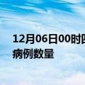 12月06日00时四川广元疫情最新消息及广元今日新增确诊病例数量