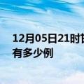 12月05日21时甘肃嘉峪关疫情最新情况及嘉峪关疫情现在有多少例