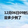 12月06日09时云南迪庆目前疫情是怎样及迪庆疫情今天确定多少例了