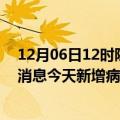 12月06日12时陕西宝鸡疫情今日最新情况及宝鸡疫情最新消息今天新增病例