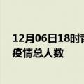 12月06日18时青海玉树最新疫情通报今天及玉树目前为止疫情总人数