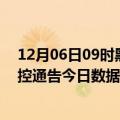 12月06日09时黑龙江鹤岗疫情最新数据消息及鹤岗疫情防控通告今日数据