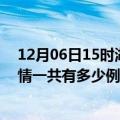 12月06日15时湖南张家界疫情今日最新情况及张家界的疫情一共有多少例