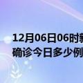 12月06日06时新疆五家渠本轮疫情累计确诊及五家渠疫情确诊今日多少例