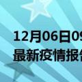 12月06日09时山东淄博疫情每天人数及淄博最新疫情报告发布