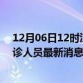 12月06日12时江苏连云港目前疫情怎么样及连云港疫情确诊人员最新消息