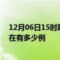 12月06日15时黑龙江绥化疫情最新消息数据及绥化疫情现在有多少例