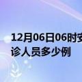 12月06日06时安徽亳州疫情最新防疫通告 亳州最新新增确诊人员多少例