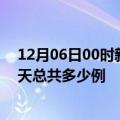 12月06日00时新疆阿勒泰疫情情况数据及阿勒泰疫情到今天总共多少例